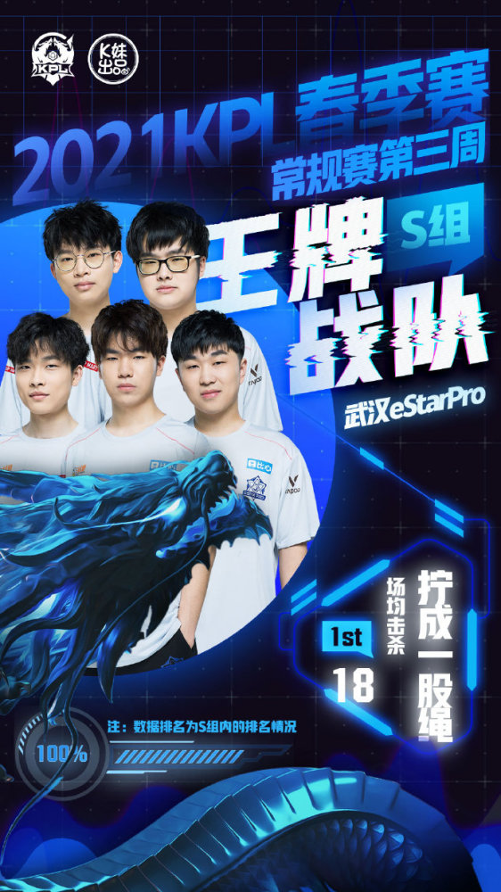 争取优势后 争取优势后