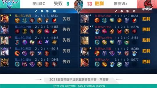 也降低误触 也降低误触