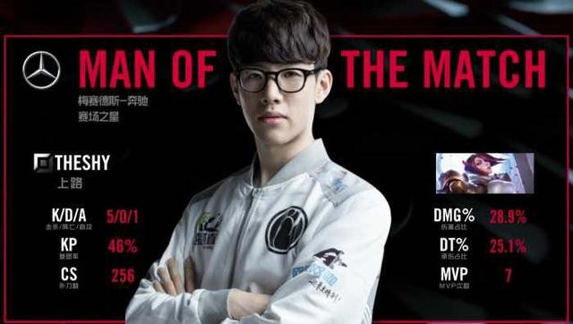 边路回传增 边路回传增