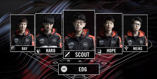 押注的关键 押注的关键