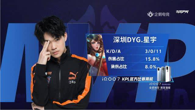 这就是